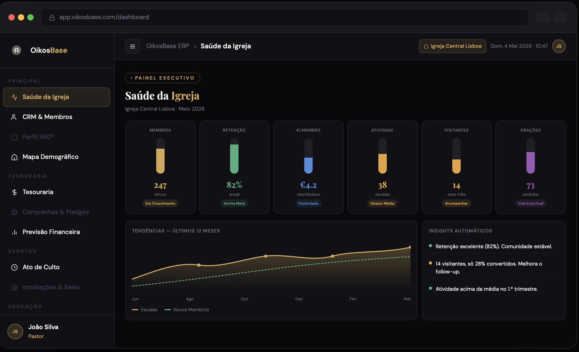 Como organizar as finanças da sua igreja